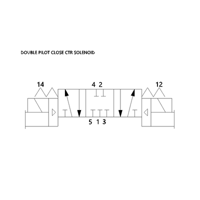I23BB600MP14X61 NUMATICS/AVENTICS SOL-PILOT VALVE ISO2 SERIES 4/3 CLOSED CTR 24VDC, EXT PILOT